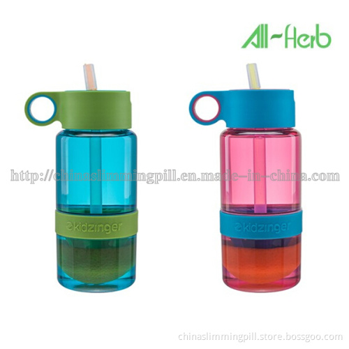 Lowest Price of Fruit Infuser Tritan Citrus Water Bottle